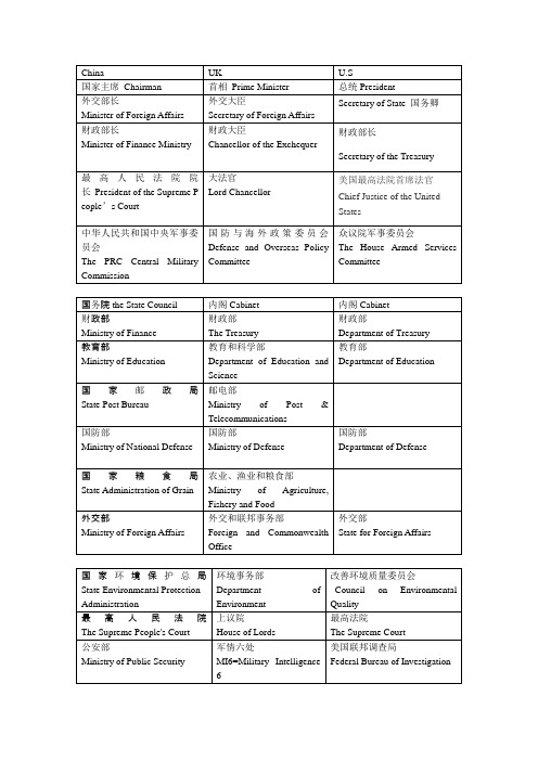 中英美政府机构对比