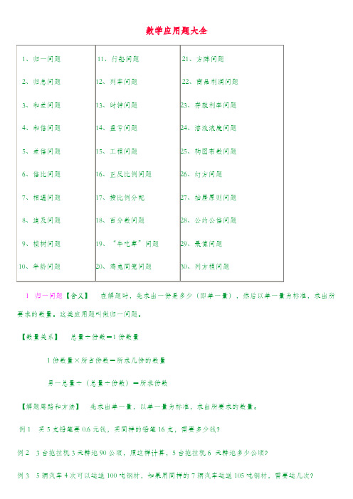 数学应用题大全