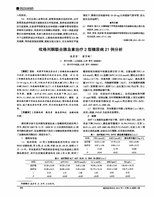 吡格列酮联合胰岛素治疗2型糖尿病21例分析