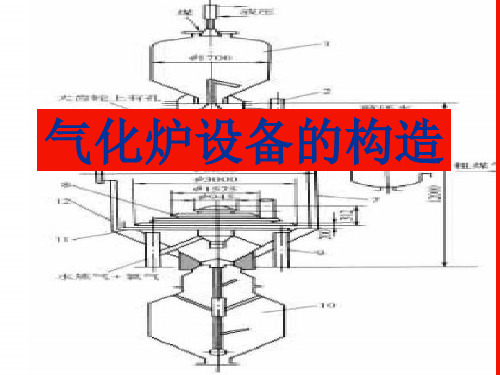 鲁奇气化炉设备的构造