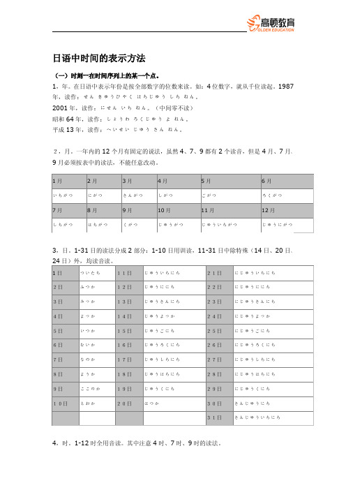 日语中时间的表示方法