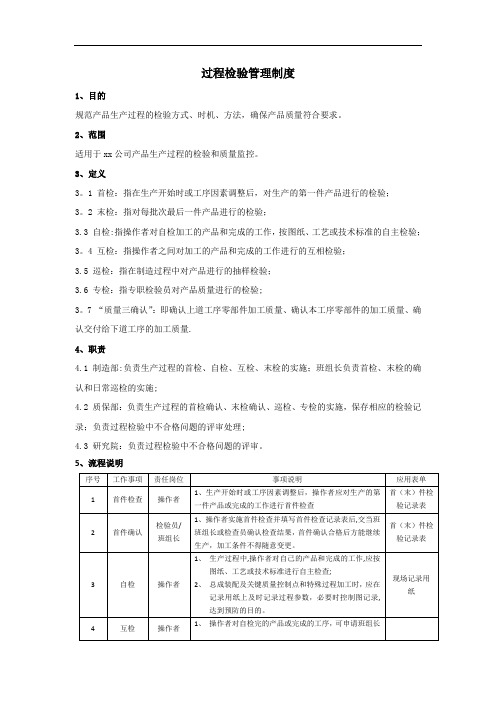 过程检验管理制度