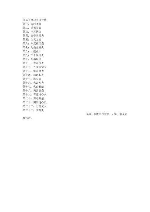 斗破苍穹异火排行榜