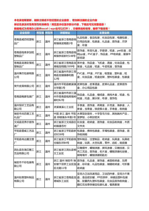 新版浙江省温州首饰收纳盒工商企业公司商家名录名单联系方式大全16家