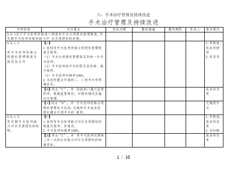 六手术治疗管理与持续改进