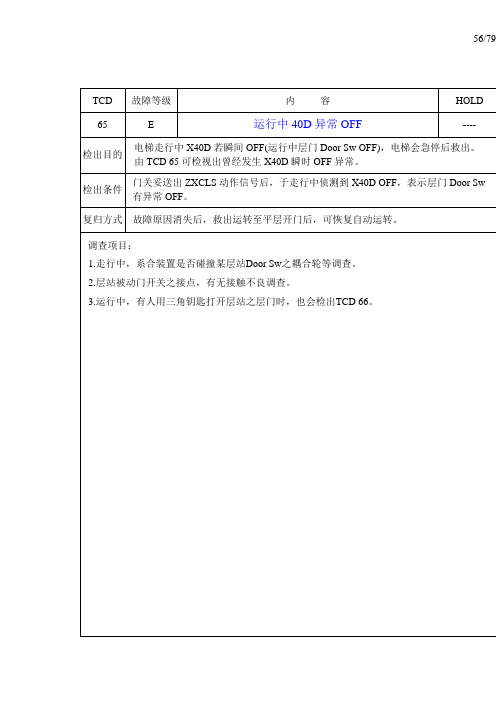 永大电梯TCD 故障码一览表(含稀有TCD代码及解析65--74)