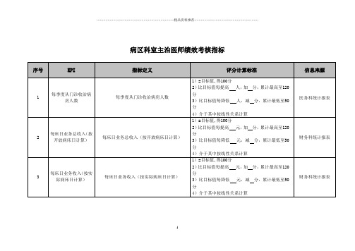 医院病区科室主治医师绩效考核指标