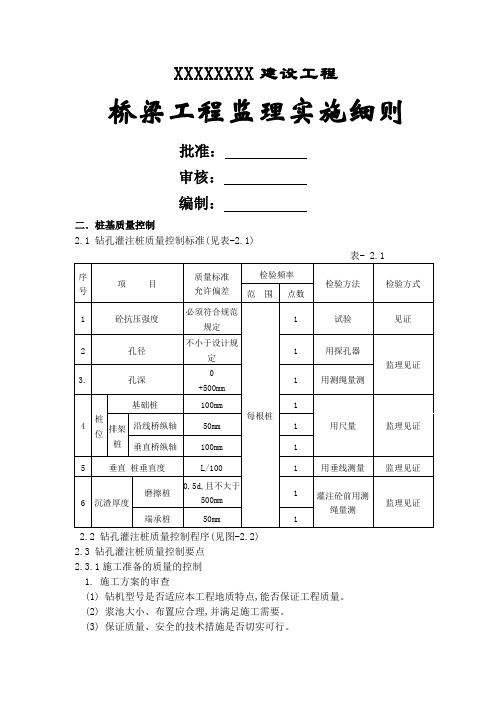 桥梁施工监理实施细则