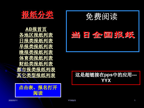 国内报纸(电子版)