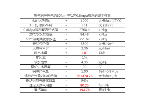 蒸汽的成本核算