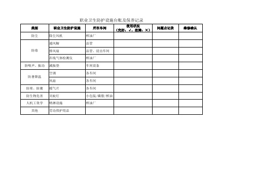 职业卫生防护设施维护保养记录1