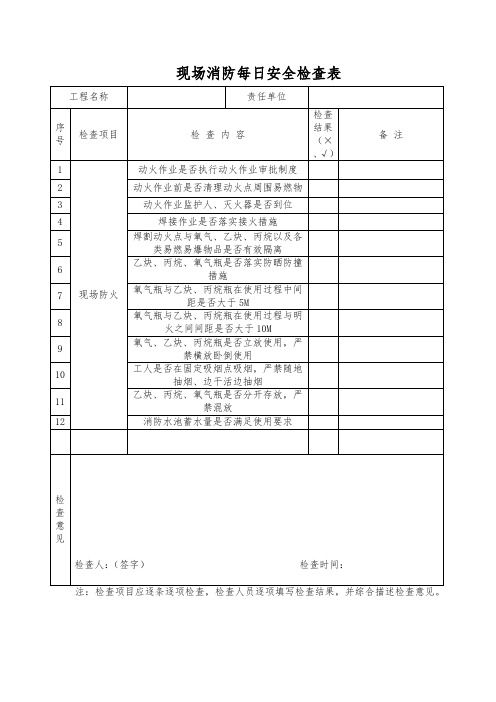 消防每日安全检查表