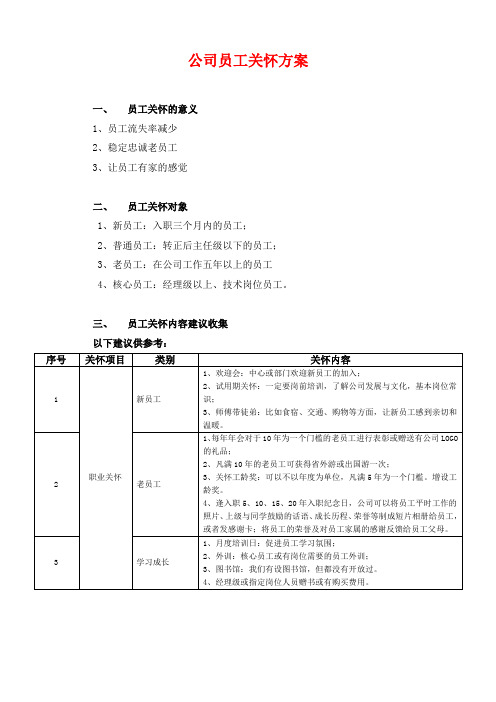 公司员工关怀方案