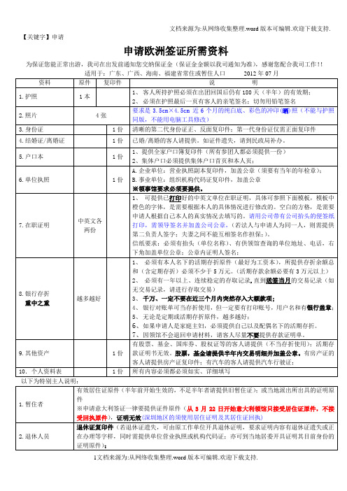 【申请】申请欧洲签证所需资料