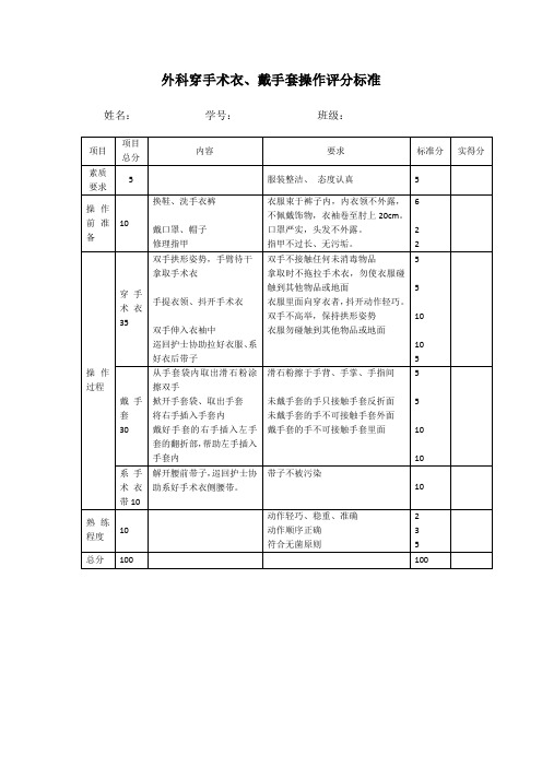 外科穿手术衣、戴手套操作评分标准