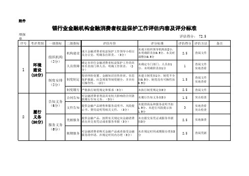 银行业金融机构金融消费者权益保护工作评估内容及评分标准