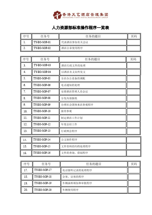 人力资源部SOP(标准操作手册)