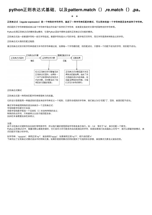 python正则表达式基础，以及pattern.match（）,re.match（）,pa。。。