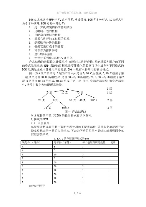 BOM的基本格式(参考模板)