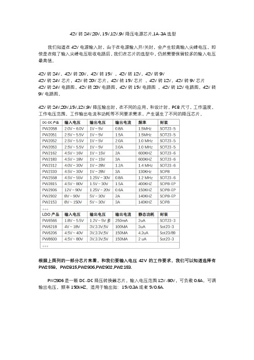 42V转24V,20V, 15V,12V,9V降压电源芯片,1A-3A选型