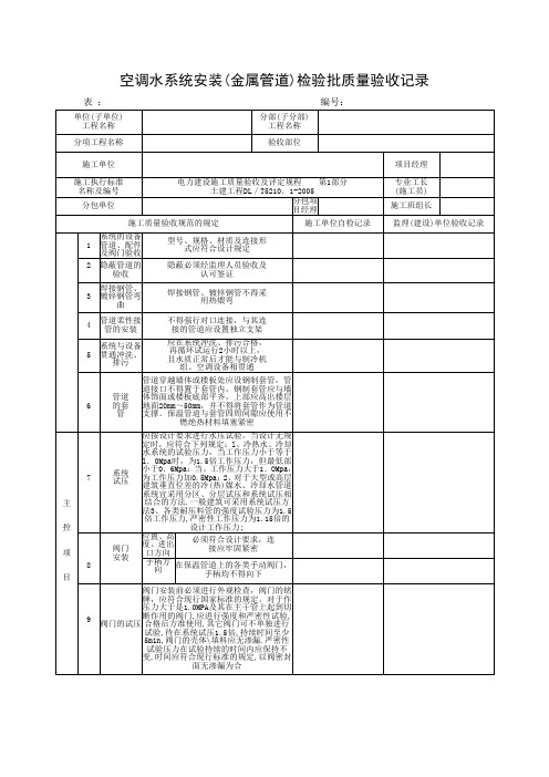 风机盘管安装分项工程质量验收报告--附表