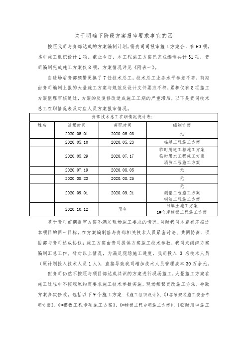 003关于施工方案报审延迟造成工期延误的函2020.12.09