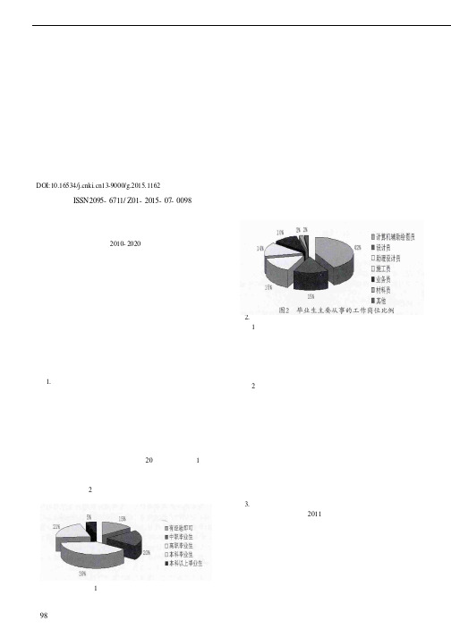 “以就业为导向”的职业教育改革与实践——以我校室内设计专业“