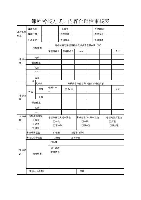 课程考核方式、内容合理性审核表