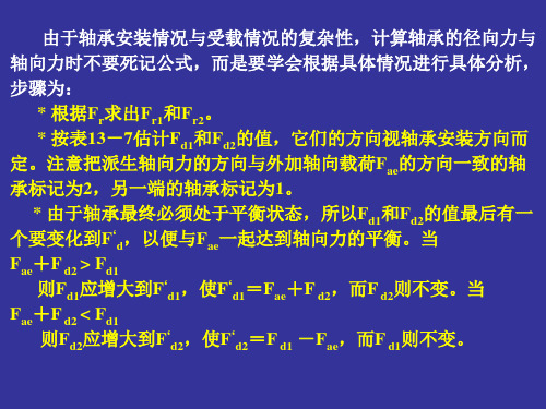 滚动轴承习题及思考题