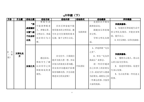六年级少先队活动校本教材下册课程安排表