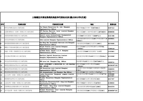 上海辖区外国证券类机构驻华代表处名录(截止2011年5月底)