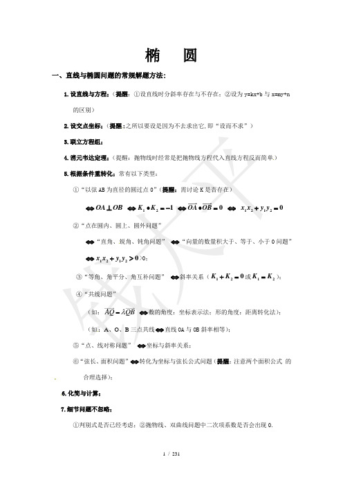 椭圆综合题中定值定点范围问题总结