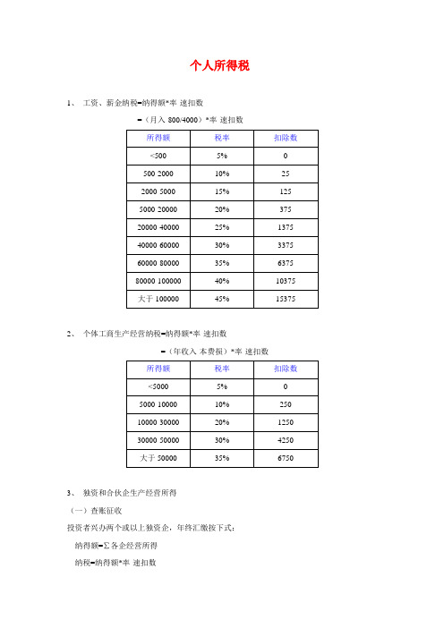 个人所得税记忆表