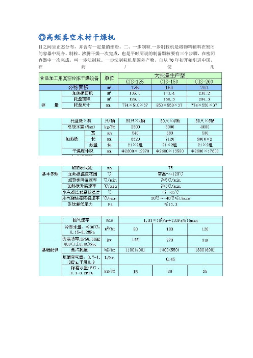 高频真空木材干燥机