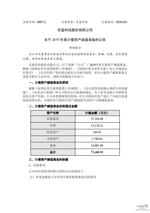 京蓝科技：关于2019年度计提资产减值准备的公告