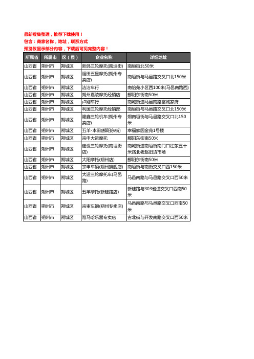 新版山西省朔州市朔城区摩托车企业公司商家户名录单联系方式地址大全16家