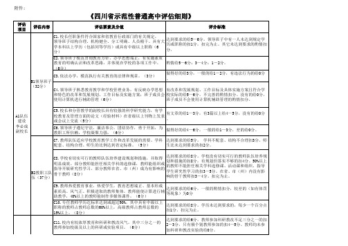 《四川省示范性普通高中评估细则》