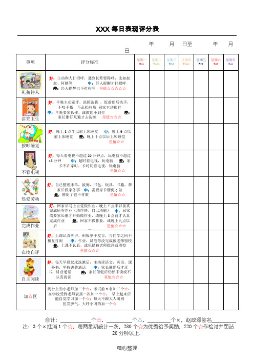 儿童每日表现评分表