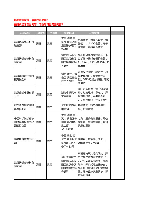 新版湖北省排母工商企业公司商家名录名单联系方式大全10家