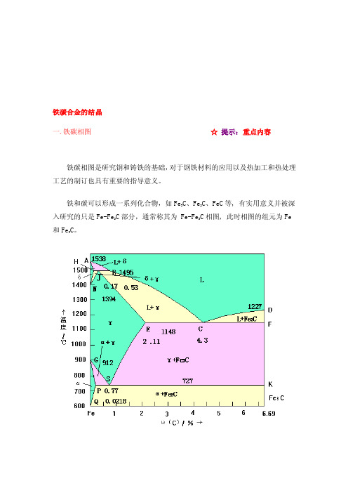 fec合金相图[整理版]