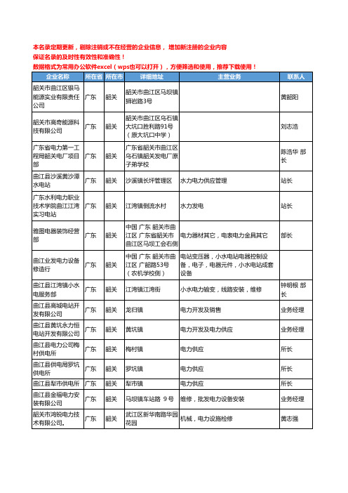 2020新版广东省韶关电力工商企业公司名录名单黄页联系方式大全190家