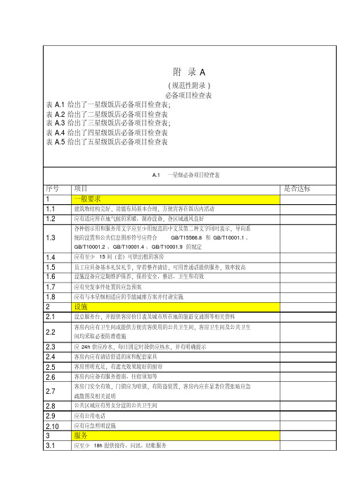 表A星级饭店必备项目检查表