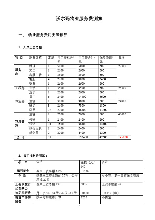 测算依据