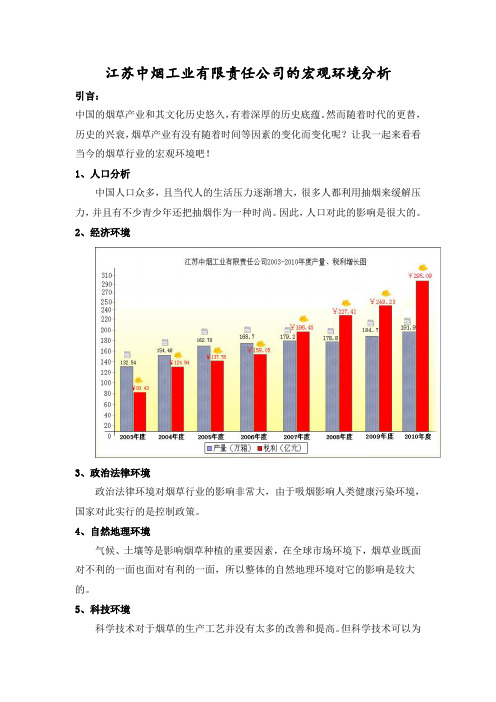 烟草企业宏观环境分析