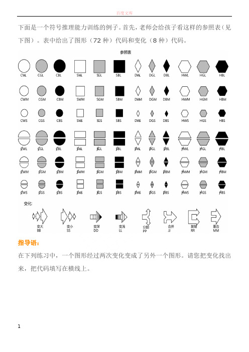 下面是一个符号推理能力训练的例子