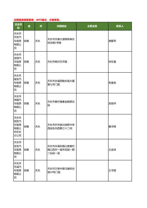 最新安徽省天长汽车租赁工商企业公司名录名单黄页大全27家