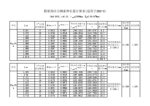 预应力张拉伸长量计算表