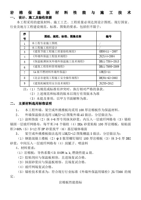 岩棉保温板材料性能与施工技术