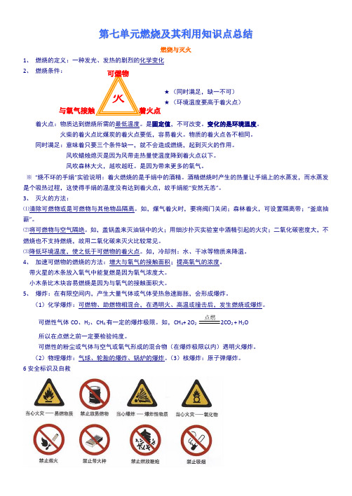 第七单元燃烧及其利用知识点总结