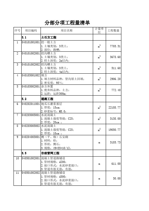 工程量清单